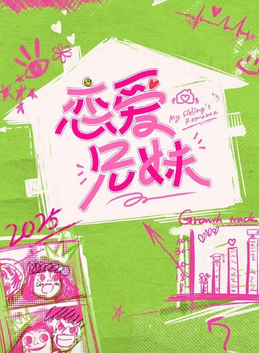恋爱兄妹 2025